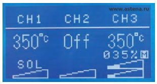 ЖК дисплей FM-206