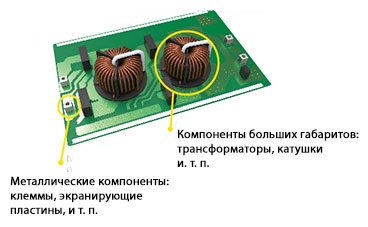 Применение FR-400