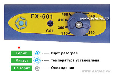 Hakko FX 600