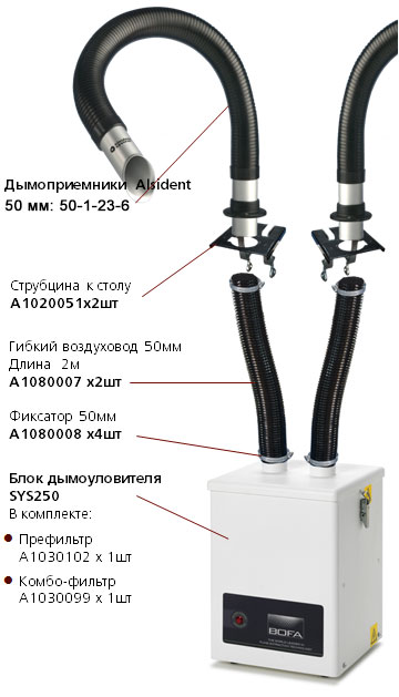 Комплект дымоуловителя на два рабочих места BOFA V250 AL