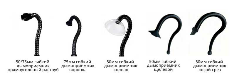 дымоприемники для блока FC-1002A