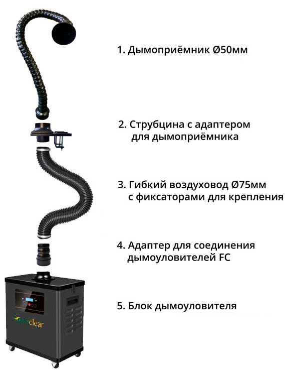 Дымоуловитель FC-1001-50-ESD с опциями