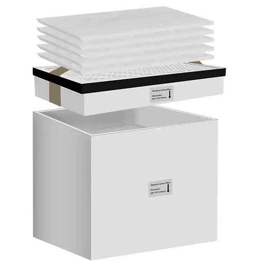 Комплект фильтров для блока FC-150