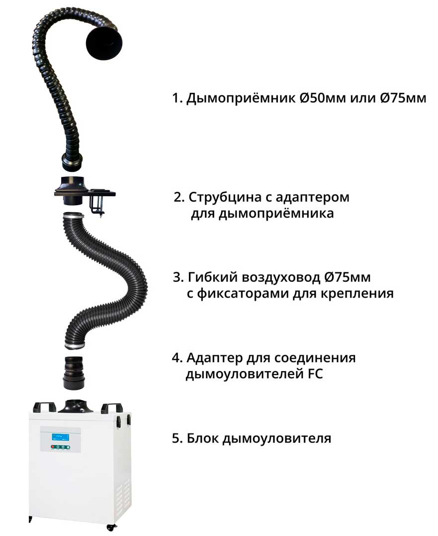 Установка дымоприемника на струбцине на столешницу