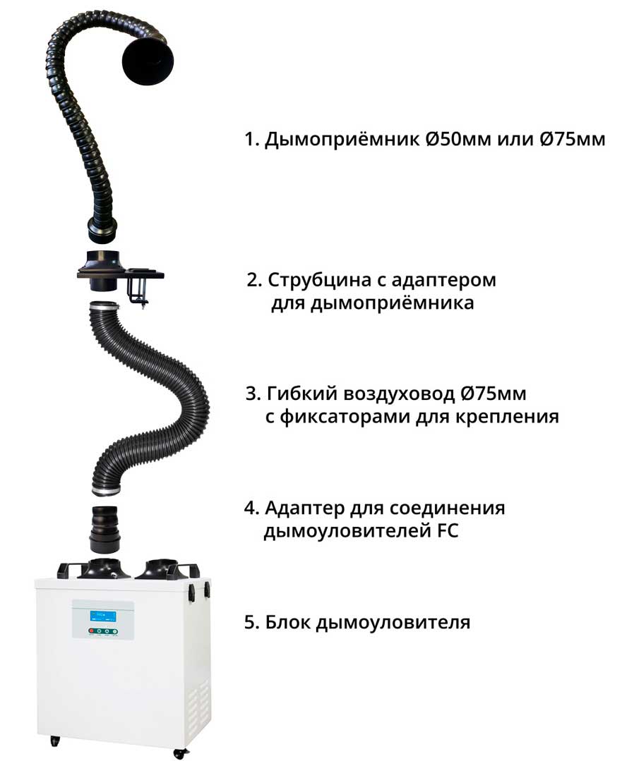 Установка дымоприемника на струбцине на столешницу