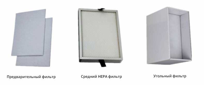 дымоприемники для блока FC-1002A