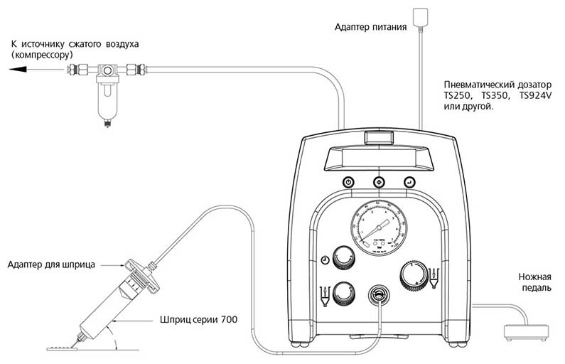 Схема подключения TS250